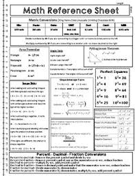 Math Formula Sheet Worksheets Teaching Resources Tpt