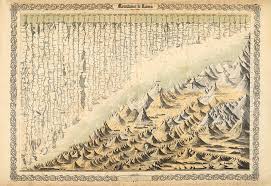 Comparative Map Of The Mountains And Rivers Of The World Historical Chart