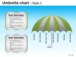 Powerpoint Theme Business Competition Targets Umbrella Chart