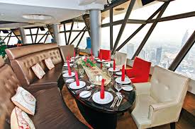 Enjoy the tour :) pricing atmosphere 360 (observation deck included). Top 10 Sky Dining In Kuala Lumpur Visionkl