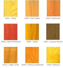 Super Deck Solid Stain Solid Stain Deck Stain Colors Super