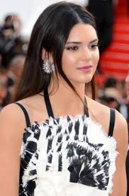 Astrology Birth Chart For Kendall Jenner