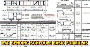 bar bending schedule basic formulas