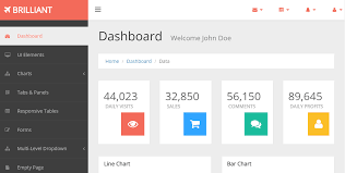 Top 20 Best Free Bootstrap Admin Templates Our Code World