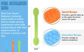 Children can be under or over sensitive to touch sensation in Easy Handle Bpa Free Silicone With Flexible 3 Pack Duo Spoon Oral Motor Therapy Tools Toddlers Or Kids Textured Stimulation And Sensory Input Treatment For Babies Feeding Solid Feeding Ilsr Org