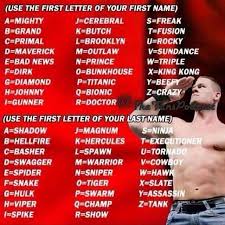 You know all the wrestlers players by their showbiz name, right? Pin On Wwe Party Ideas