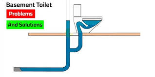 Common Basement Toilet Problems With