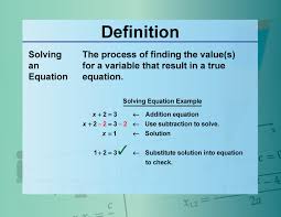 Definition Equation Concepts Solving