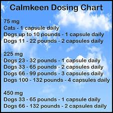 Calmkeen 450 Mg 120 Count Nutritional Supplement For Large