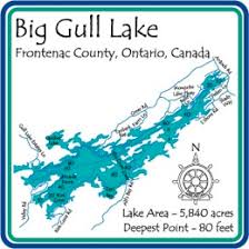 Big Gull Lake Lakehouse Lifestyle