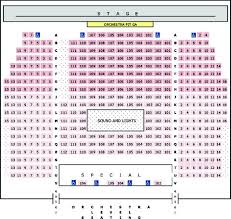 44 Rational Beacon Theater Seating Chart Hopewell Va