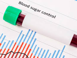 Random Glucose Testing Normal Levels And Reasons For Testing