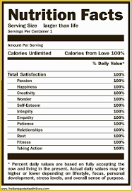 Blank nutrition facts label template word doc : 34 Nutritional Label Template Excel Labels Database 2020