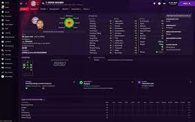 Nov 15, 2020 · tried zirkzee in one season who did a decent job but was never 100% confident that he could lift the heavy burden. Serge I Am Not English So My Attributes Suck Gnabry Fm21 Footballmanagergames