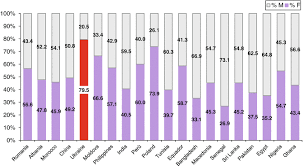 race and ethnicity in italy