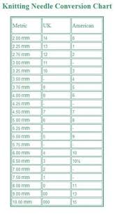 69 Specific Boye Knitting Needles Size Chart