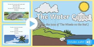 Here's a list of songs about the sea and ocean for your listening pleasure. The Water Cycle Song For Kids Powerpoint Resource Twinkl
