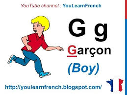 French Lesson 1 Learn The French Alphabet Pronunciation Alphabet Français Alfabeto Frances
