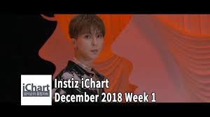 Top 20 Instiz Ichart Sales Chart December 2018 Week 1