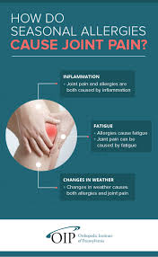 seasonal allergies joint pain