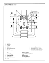 Toyota 52 6fgu20 Forklift Service Repair Manual