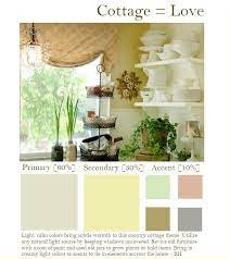 Cottage Color Palette