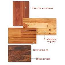 hardwood flooring types costs and