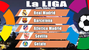 spanish la liga primera division