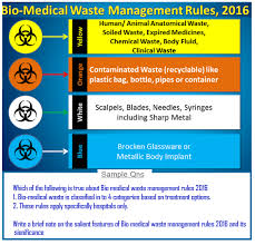 Biomedical Waste Management Rules 2016 Nammakpsc