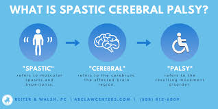 what does spastic cerebral palsy look