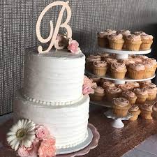 Please wait, we are loading chart data. Bakery Coffee Wedding Cakes Birthdays Cupcakes Cake Pops