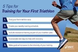 triathlon training plan for beginners
