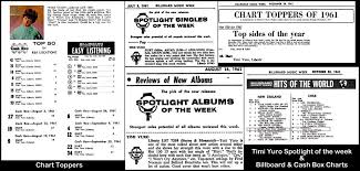 157 Timi Yuro Billboard Cash Box Charts 1961 Click The