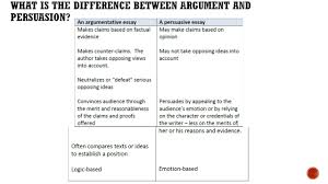 an introduction to argumentative writing ppt video online 4 what
