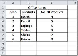 Excel 2010 Pictograph Graph With Pictures