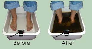 The Original Ion Cleanse Footbath