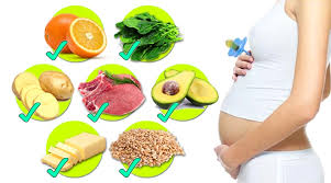 Third Month Pregnancy Diet Chart What To Eat And What Not