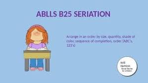 Ablls R Aligned B25 Visual Performance Seriation Cards