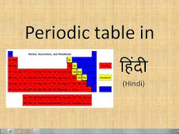 periodic table in hindi you