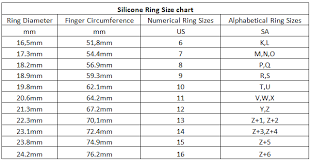 Silicone Rings Size Chart Core Silicone Rings