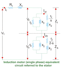 equivalent circuit for an induction