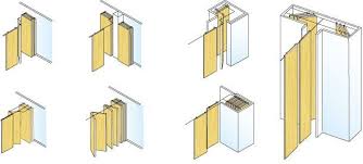 acoustic folding partition wall