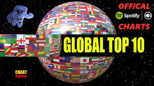 Top 10 Global Spotify Charts 09 09 2018 Chartexpress
