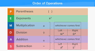 order of operations definition