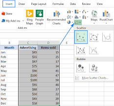 how to make a ter plot in excel
