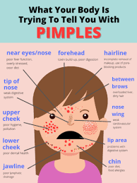 beauty skincare tips for acne and