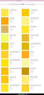Awesome The Ultimate Color Vocabulary Part Iii Canary