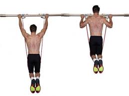 Pull Up Bar 10 Ways To Use One