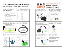 Chemical Spill Procedures Office Of Environmental Health