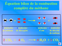 les combustions incompletes